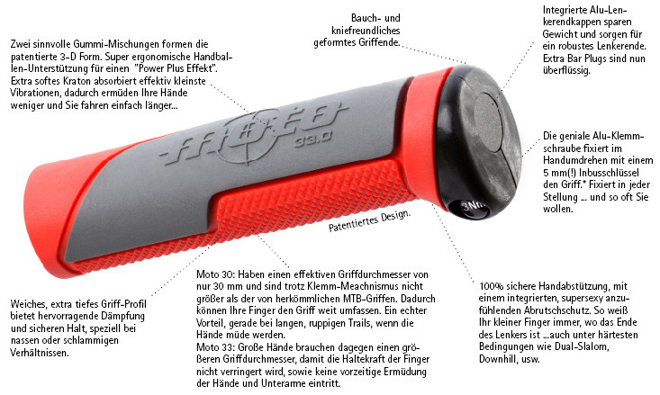 Syntace Moto 30.0 Griffe, Red