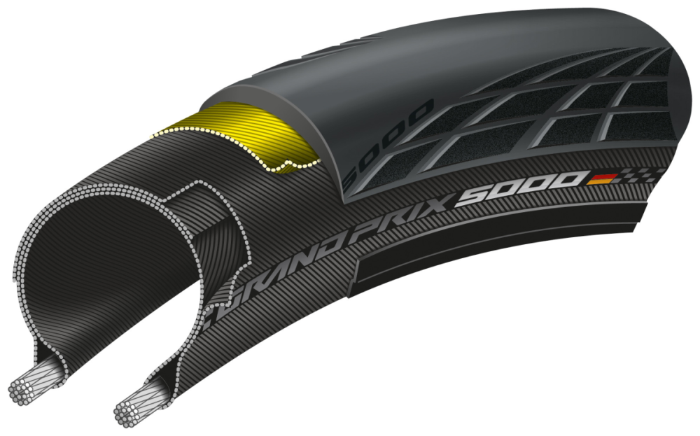Continental Grand Prix GP 5000 700x25C Falt black