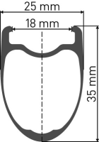 DT Swiss PRC 1400 Spline 35 Vorderrad, Mod. 19, 5x100mm