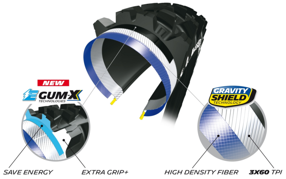 Michelin E-Wild Front Competition Line Gum-X TLR , 27.5x2.8, faltbar, schwarz