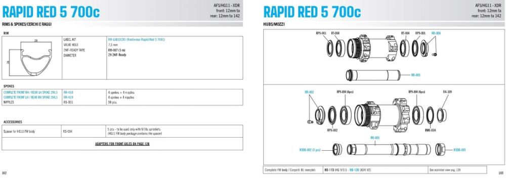 Fulcrum Rapid Red 5 DB Laufradsatz 650b, 2-WayFit AFS, SRAM XDR