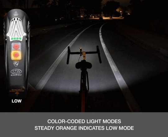 NiteRider Lumina Max 2500