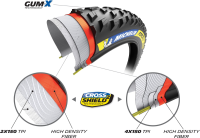 Michelin   Force XC2 Racing Line TLR, 29x2.25, faltbar, schwarz