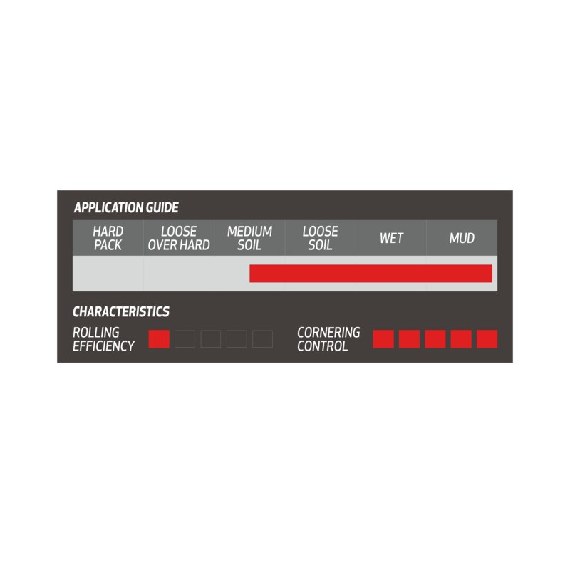 Onza Porcupine RC Pneu 29x2.50 GRC 120 FB 50