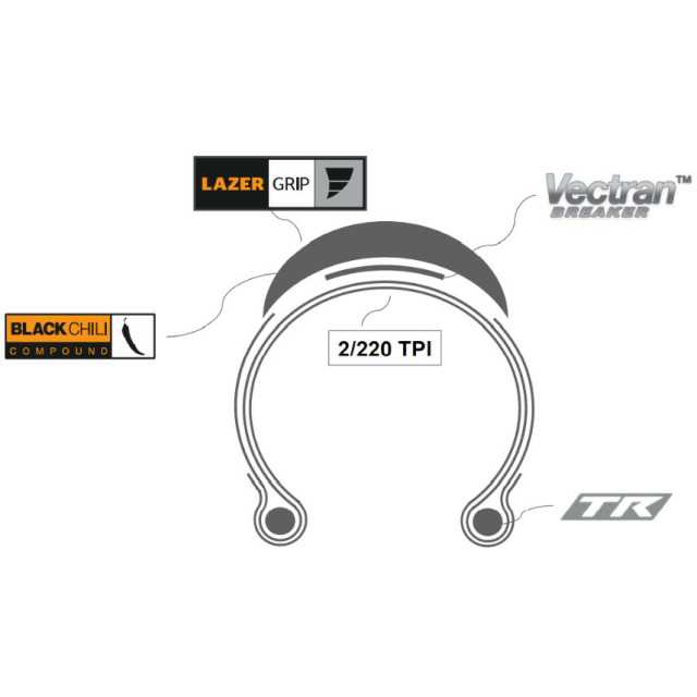 Continental Grand Prix GP 5000 Creme, 700x28C, faltbar, Black Chili