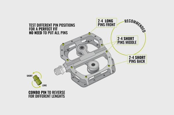 Magped ENDURO2 200 Magnetpedale