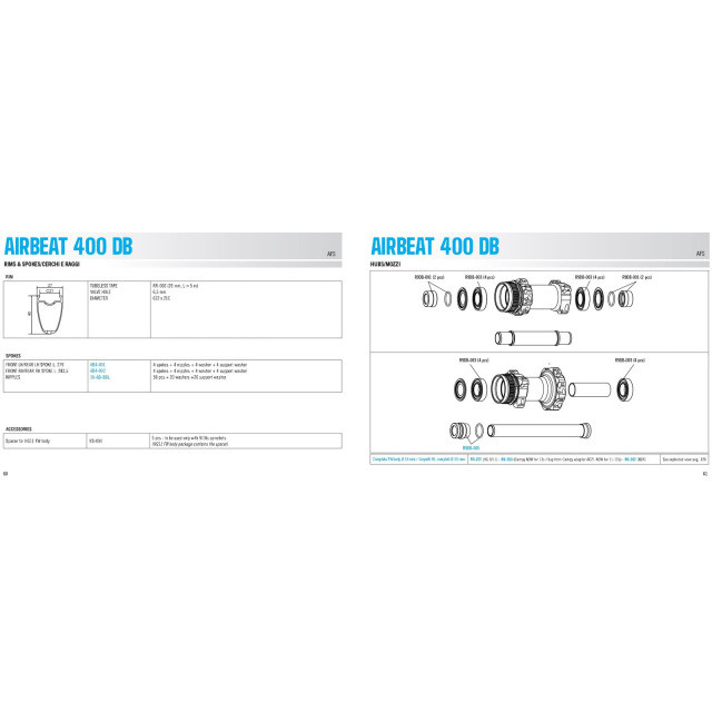 Fulcrum Airbeat 400 Carbon DB Laufradsatz, C21, 2WF, AFS 12x100/142mm HG 11/12S UNVERPACKT