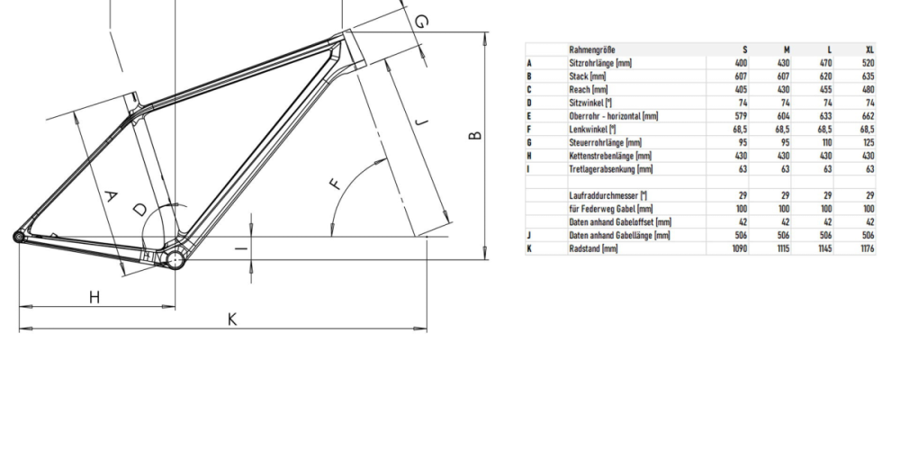 Bike Ahead   Composites THE FRAME