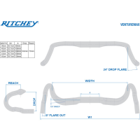 Ritchey Road Lenker WCS Venturemax V2 40cm (c-c oben), Blatte black, 31.8mm, Di2 internal routing